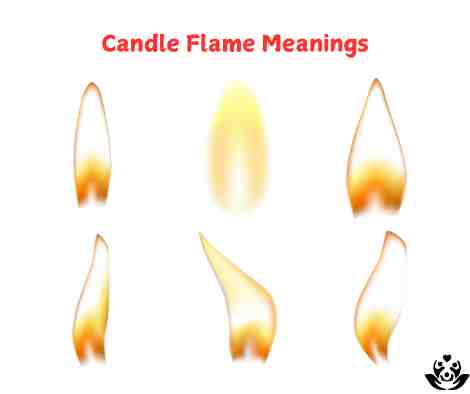 candle flame meaning